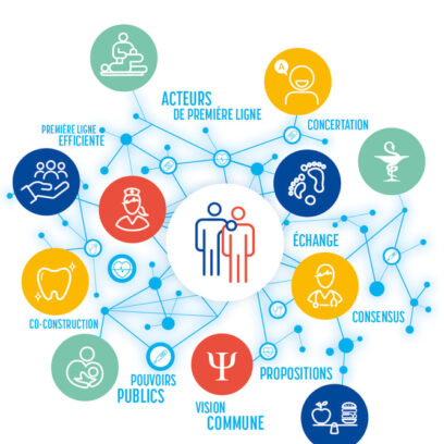 ProDige – Des outils connectés pour mieux soigner ?